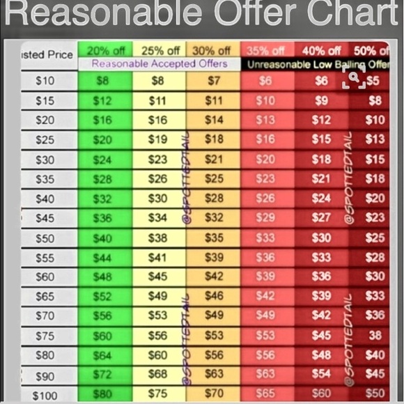 🎉Host Pick🎉 BAMBOO HANDBAG - Picture 6 of 6
